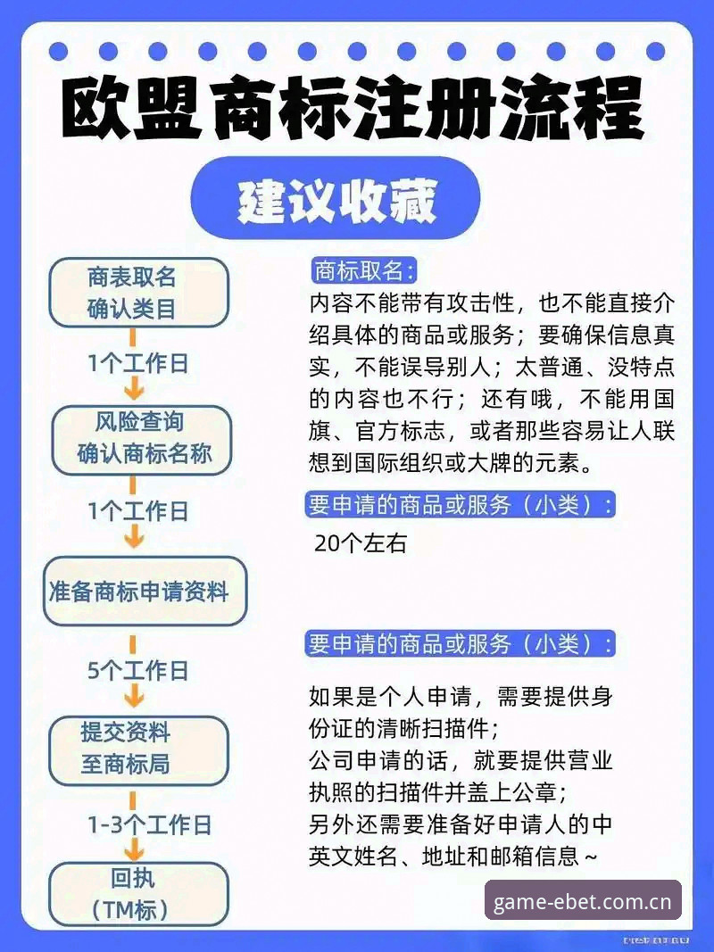 老用户实战分享：2026易倍注册避坑指南与高效操作全流程